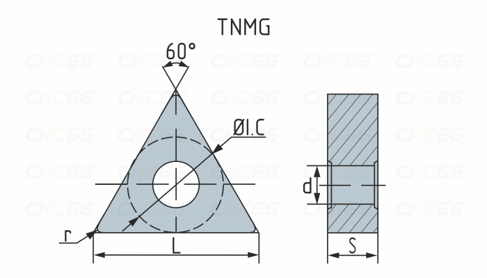 TNMG160408-MS-CS2325 Пластина токарная