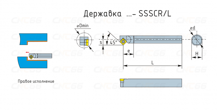S25R-SSSCL12 Резец токарный (державка) расточной по металлу